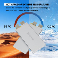 Batterie Lipo Fpv Batterie polymère au lithium 3.65V 29000mah Batteries à l'état solide pour drone