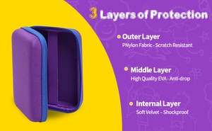 Offre Spéciale porte-cartes pokemoned <span class=keywords><strong>carte</strong></span> de jeu à collectionner étui de transport eva grande capacité boîte à cartes de pont mallette de rangement - Product Image 5