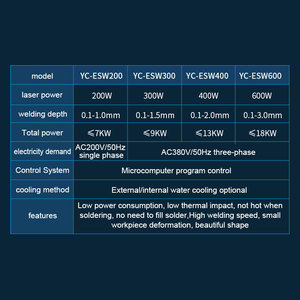 Machine de soudage par points de bijoux à écran tactile <span class=keywords><strong>laser</strong></span> 200W, soudage <span class=keywords><strong>laser</strong></span> 300W pour chaîne en or, argent, anneau, pendentif - Product Image 4