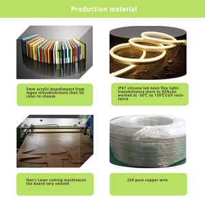 <span class=keywords><strong>Frontlit</strong></span> <span class=keywords><strong>LED</strong></span> thư kênh 3D nhựa Acrylic biển báo chân không hình thức thư nhựa <span class=keywords><strong>frontlit</strong></span> cửa hàng thắp sáng dấu hiệu cho Hội Đồng Quản Trị Kinh Doanh - Product Image 6