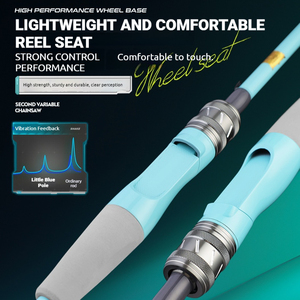 <span class=keywords><strong>Kit</strong></span> <span class=keywords><strong>complet</strong></span> de pêche polyvalent en fibre de verre de 2,1 m pour la pêche à la <span class=keywords><strong>carpe</strong></span> en eau douce et salée, avec canne à lancer, moulinet et leurres pour jigging – Vente en gros - Product Image 3