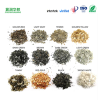 Poudre de mica muscovite résistante à la chaleur pour revêtements décoratifs industriels, composant d'isolation thermique haute température 20-33%