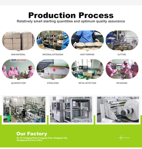 Nhà máy trực tiếp tùy chỉnh phân hủy sinh học y học thư mục được làm từ bìa loại bỏ trung gian đánh dấu - Product Image 4