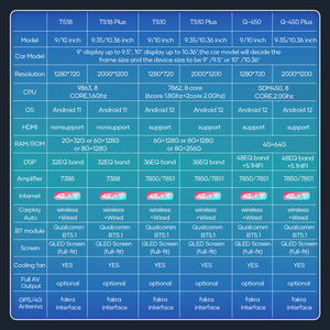 Prelingcar pour Peugeot <span class=keywords><strong>207</strong></span> 2009-2013 ans Android 12 moniteur de voiture carplay DSP RDS <span class=keywords><strong>GPS</strong></span> intégré 2din radio lecteur dvd 5.1HI - Product Image 3