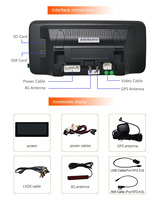 12.3 pouces Android 11 voiture jouer multimédia GPS écran lecteur Radio pour Mercedes Benz classe E 2013-2014 Carplay W212 S212