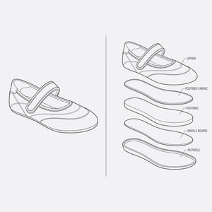 Chaussures plates Mary Jane roses pour bébé fille avec boucle de fermeture – Tendance estivale pour occasions habillées et petites filles d'honneur/fleuristes - Product Image 5