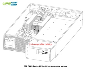 온라인 <span class=keywords><strong>UPS</strong></span> 3kva 핫 스와퍼블 배터리 랙 타워 컨버터블 PF1 LCD 디스플레이 선택 가능 맞춤형 IEC 소켓 서버 데이터 센터용 - Product Image 6