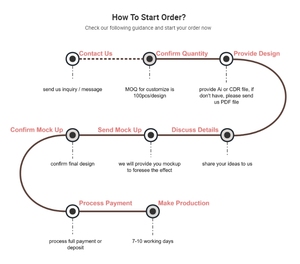 Pelle Sintetica Senza Inchiostro in Lattice per Pratica Tatuaggio Sopracciglia, per Trucco Permanente, Forniture per Principianti, Tatuaggi Sopracciglia - Product Image 6