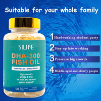 Suplemento de gel suave de aceite de pescado Premium con ácidos grasos Omega-3 OEM que incluye EPA, DHA DPA, aceite de pescado, otro suplemento sanitario