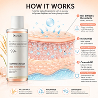 Tonique Visage Éclaircissant et Hydratant au Riz, Niacinamide et Céramide 200ml – Soin Barrière à l'Extrait de Riz – Marque Privée OEM