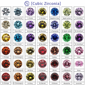Pietre Sintetiche CZ Rotonde All'Ingrosso, Zirconia Cubica Colorata per Creazione di Gioielli - Product Image 1