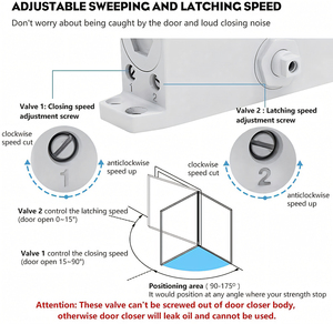Thân Thiện Với Môi Tự Động Cảm Biến Xe Tủ Lạnh Cửa Mở Và Gần Cửa Ứng Dụng Bản Lề Trượt Tự Động Cửa Gần Cho Ngoài Trời - Product Image 4