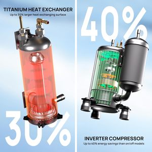 Pompe à chaleur pour piscine TURBRO 33000 BTU Inverter avec contrôle WiFi 220-240V pour piscines hors sol - Product Image 4