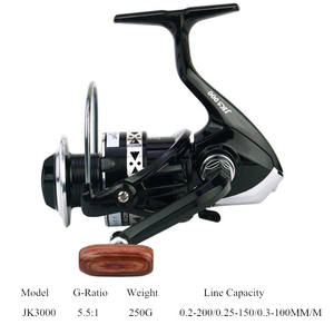 Accessoires de qualité supérieure pour <span class=keywords><strong>la</strong></span> pêche en eau salée, outils, matériel <span class=keywords><strong>pas</strong></span> <span class=keywords><strong>cher</strong></span>, 1 pièce - Product Image 3