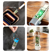 Briquet électrique USB-C, Plug and Play, sans huile, sans gaz, rechargeable par bobine chauffante pour mobiles, avec lumière LED, design transparent