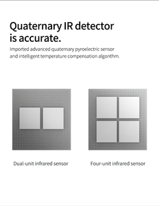 Tuya Premium PIR Motion Sensor 3rd Gen Imported Pyro Magnetic Base Smart Home Security 1Y Battery High Sensitivity - Product Image 3