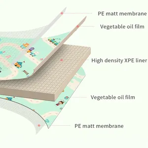 Tapis de jeu en mousse épaisse pour bébés, étanche et pliable, Extra-Large, pour le sol des enfants