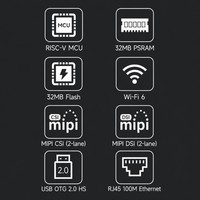 Carte de développement ESP32-P4-WIFI6-POE-ETH, carte ESP32 P4, carte ESP32-P4 + ESP32-C6, carte Ethernet PoE ESP32