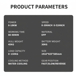 Tabla de Surf Eléctrica RUSH WAVE, Jetsurf de Alta Velocidad, Aleta de EVA, Especial para Deportes Acuáticos, Precios al por Mayor Disponibles, Unisex - Product Image 1