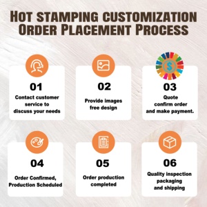 Bán buôn tùy chỉnh chất lượng cao và giá cả phải chăng dtf chuyển in ấn, quần áo truyền nhiệt in ấn, - Product Image 6