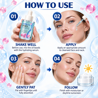 Sérum Visage Hydratant et Raffermissant au Cuivre Peptide, Niacinamide et Acide Hyaluronique GHK-CU PDRN Bounce Ball – Marque Blanche