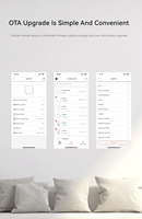 Sistema de Alarma Inteligente para el Hogar con GSM 4G WIFI IP, Alarmas de 120dB, Sistemas de Seguridad para el Hogar, Compatible con CID SIA CMS