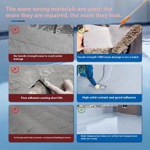 Pintura de <span class=keywords><strong>Poliurea</strong></span> Resistente <span class=keywords><strong>a</strong></span> Grietas, Directo de Fábrica, para Techos y Paredes Exteriores, Membrana Impermeabilizante Líquida para Concreto - Product Image 5