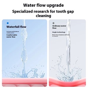 Eau Dentaire Waterpick Irrigateur Ipx7 Étanche Irrigation Rince-bouche Machine Oral Floss Flosser Irigator pour Dents Cleaner - Product Image 6