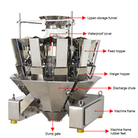 Balance combinée automatique à 14 têtes, 10 têtes, produits, matériel, grains, balance multi-têtes