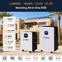 Sistem Penyimpanan Energi All-in-One Tipe Lantai 1,28 kWh hingga 16 kWh dengan Baterai LiFePO4 untuk Sistem Penyimpanan Daya Cadangan Tenaga Surya Rumah Tangga