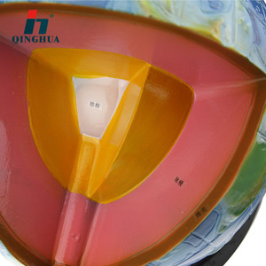 Modèle de structure interne de la Terre Qinghua : Coquille, noyau, manteau - Ornement géographique pour les élèves du collège et du lycée - Product Image 5