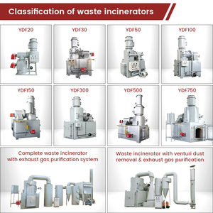 Inceneritori di Rifiuti Yuanda da 100 Kg/Lotto per Lavorazione Cinetica ed <span class=keywords><strong>Energia</strong></span> - Product Image 4