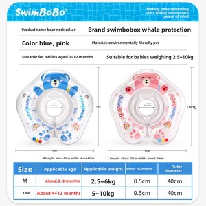 Bouée <span class=keywords><strong>de</strong></span> <span class=keywords><strong>bain</strong></span> pour bébé Swimbobo en forme d'ours, avec <span class=keywords><strong>anneau</strong></span> <span class=keywords><strong>de</strong></span> cou pour nouveau-né, double chambre à air, anti-retournement, pour piscine et hôpital - Product Image 4