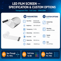 Écran LED transparent flexible de grande taille, écran LED flexible, film LED flexible adhésif, écran LED enroulable