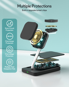 Caricabatterie Wireless magnetico 3 in 1 compatibile per i Phone 14 13 serie 12/A p orologio serie 8/7/Air pods pro - Product Image 6