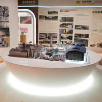 Diseño de Modelos 3D de Plástico Personalizados de Alta Gama, Modelos a Escala de Villas Industriales Modernas con Servicio de Fábrica para Hoteles, Solución Integral