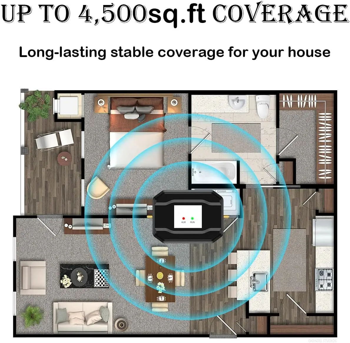 2024 Latest Verizon Cell Phone Signal Booster For 5G 4G LTE On Band 13 Straight Talk Cell Booster