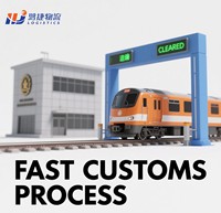 Transporteur de Chine vers Serbie Grèce Portugal DDP Dropshipping Produits Batterie Articles surdimensionnés Agent de livraison accepté