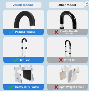 Corrimano di sicurezza per vasca da bagno e corrimano per doccia, adatti per bagni di anziani e disabili. Sono dotati di manici antiscivolo. - Product Image 3