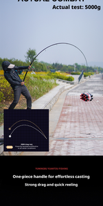 Caña de Pescar de Larga Distancia, de Carbono EVA, Súper Resistente, Tono H, 3.0m, Ligera, para Pesca en el Mar, Weihai - Product Image 6