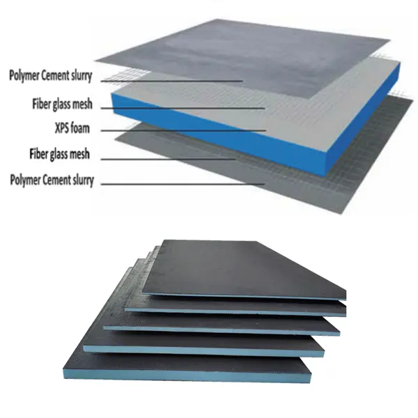 Dimensionally Stable Insulation Tile Backer Board Underlayment Foam Manufacture Underfloor XPS Heat Retaining Panel