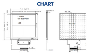 ET034WV01-G nhà máy tùy chỉnh 3.5 inch RGB <span class=keywords><strong>LCD</strong></span> hiển thị với ổ đĩa Board Kits - Product Image 3