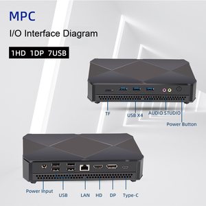 Vente en gros de cartes graphiques RTX 3090 4090, ordinateurs de bureau miniatures intégrés avec processeur Core i3 i5 i7 i9 N100 NUC, mini ordinateurs de bureau - Product Image 4