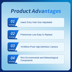 L'analyseur de lampe de détection d'insectes du système de surveillance d'insectes identifie automatiquement l'instrument de détection d'insectes solaires de téléchargement d'<span class=keywords><strong>Internet</strong></span> - Product Image 6