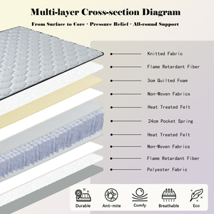 <span class=keywords><strong>Matelas</strong></span> à ressorts ensachés de taille moyenne et ferme, ultra confortable, écologique <span class=keywords><strong>pour</strong></span> les dormeurs du dos - Product Image 1