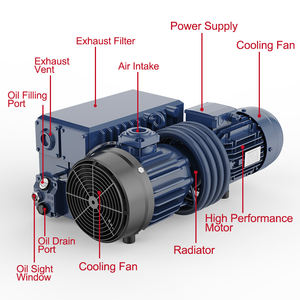 مضخة دوارة مشحمة بالزيت أحادية المرحلة من Wordfik PVX100 100 100-120 متر مكعب/ساعة تحمل بخار الماء لتدفق الهواء للتجفيف بالتفريغ - Product Image 4