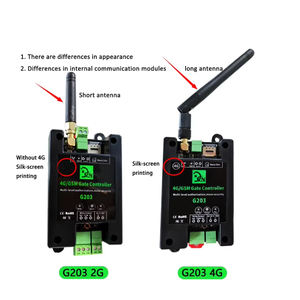 Abrepuertas GSM 4G LTE G202 Plus con Control Remoto por SMS, Interruptor de Relé Único para Puerta Corredera, Abrepuertas de Garaje, Reemplaza RTU5024 - Product Image 3