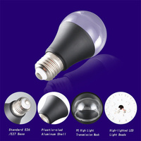 Ampoules UV à lumière noire 2024, 9W, 385-400nm, E26, A19, 60*120mm, LED UV, lumière violette, ampoule noire pour scène de danse, décoration intérieure