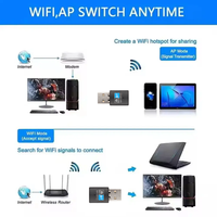 Adaptateur USB WiFi et Bluetooth 4.2 2-en-1 OEM 150 Mbps RTL8723DU Mini pour Ordinateur de Bureau et Portable