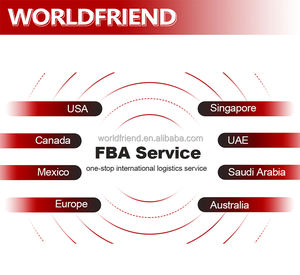 Agente do Mercado de Yiwu, Pacote Integrado de Compras 1688, Consolidação de Compras Taobao, Compras Online na China, Envio Aéreo+Expresso - Product Image 6